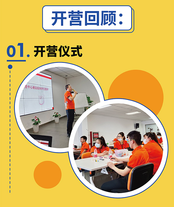 熱烈祝賀如意餛飩第一期新伙伴訓練營結(jié)業(yè)啦！