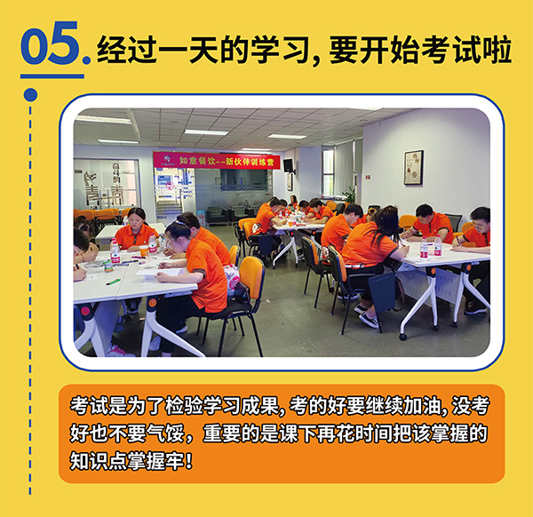 熱烈祝賀如意餛飩第一期新伙伴訓練營結(jié)業(yè)啦！